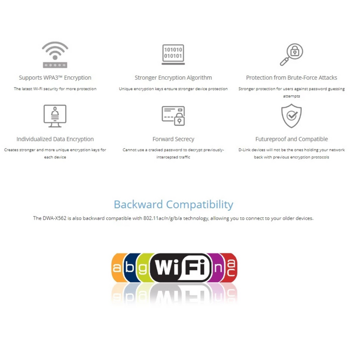 D-Link WiFi 6 AX1800 DWA-X562 Bluetooth 5.2 PCIe Wireless Adapter – ALL ...