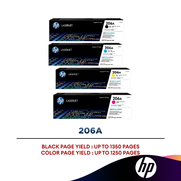 HP Printers, Toners and Inks – ALL IT Hypermarket