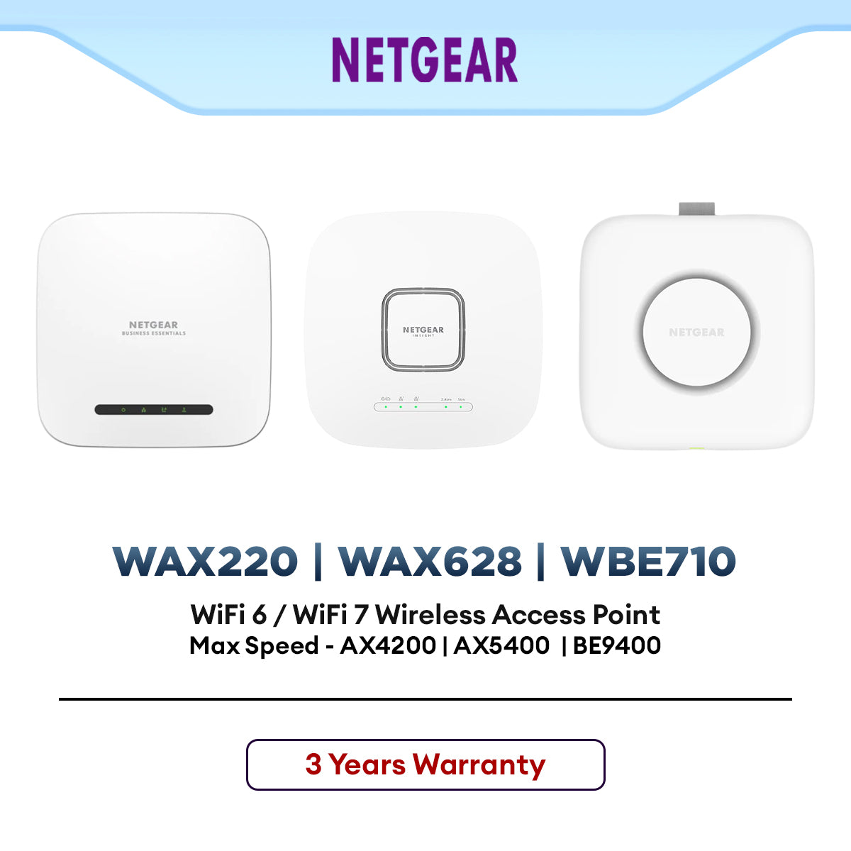 Wax628 Heatplot Netgear WAX220 | WAX628 | WBE710 WiFi 6 WiFi 7 Dual-Band/Tri-Band PoE ...