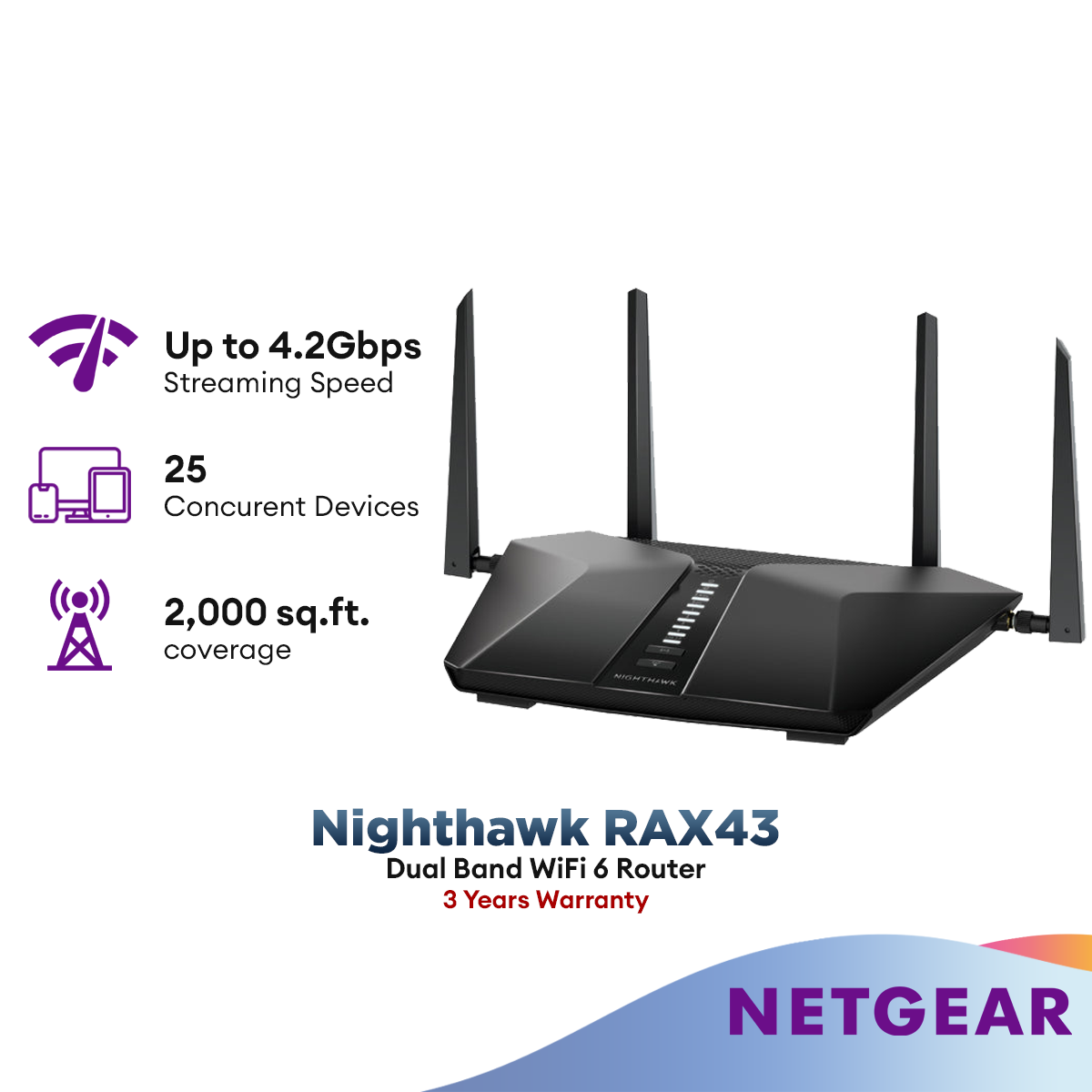 Routeur WiFi 6 Dual Band AX4200 5 Stream - RAX43