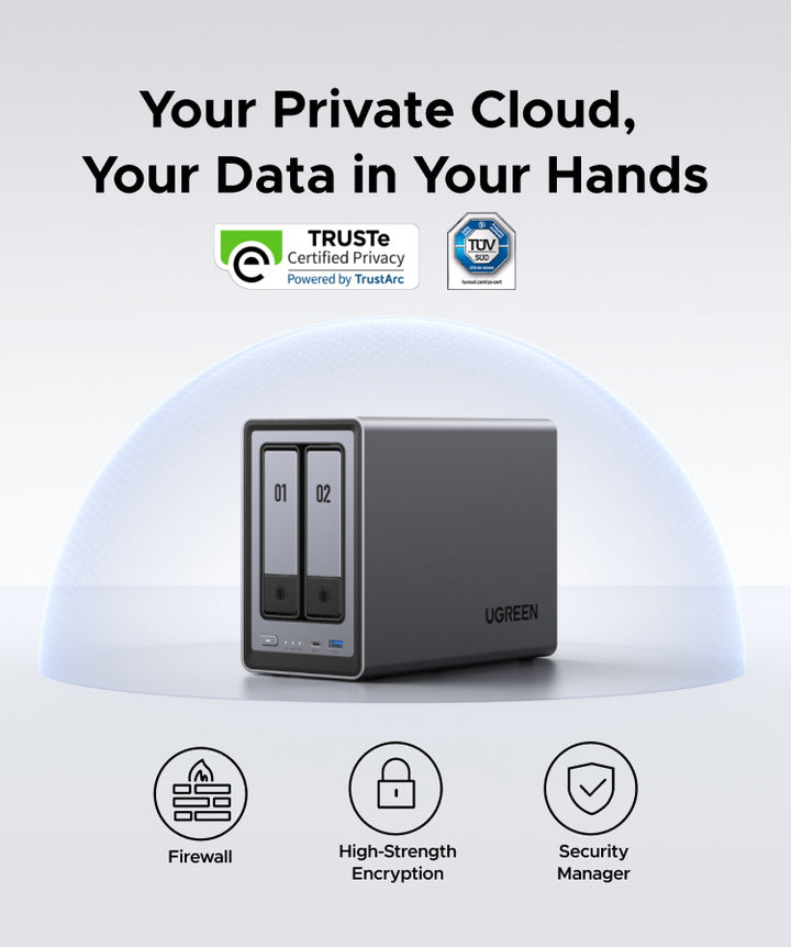 UGREEN DXP2800 2-Bay NAS Cloud Data File Storage Backup Device – ALL IT ...