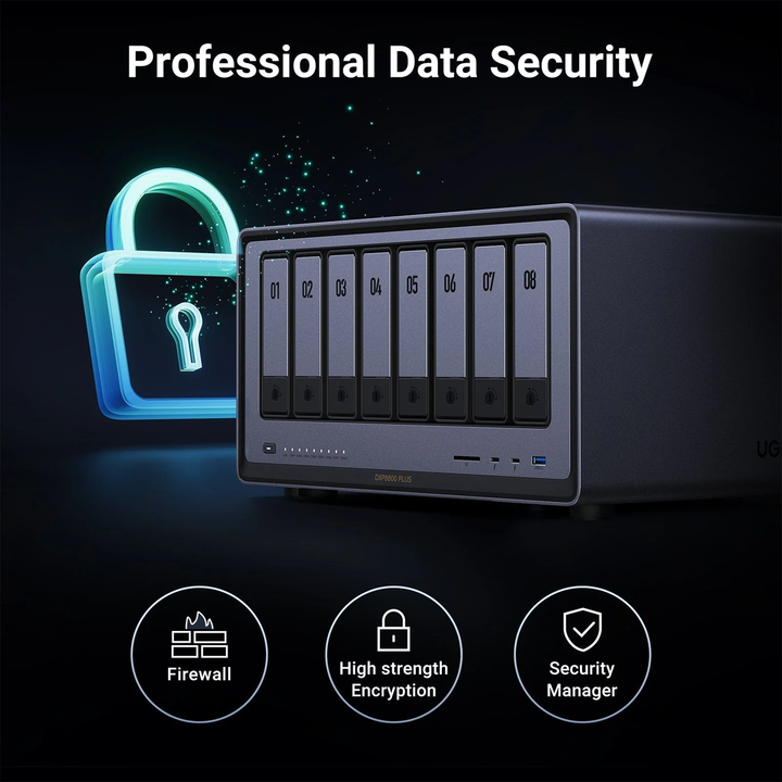 UGREEN DXP8800 PLUS 8-Bay NAS Cloud Data File Storage Backup Device ...